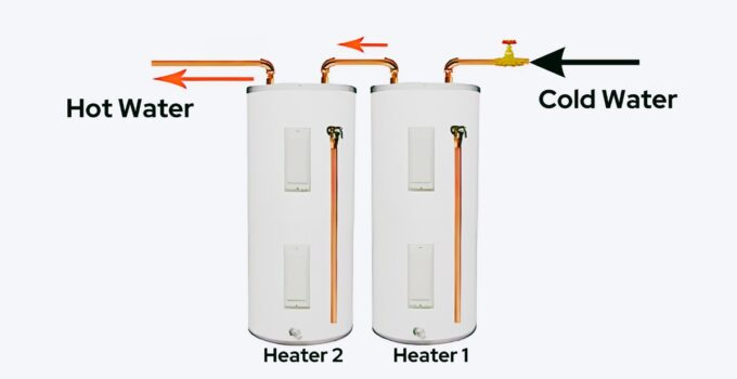 How to Install a Second Water Heater in Series - Tankless Lab